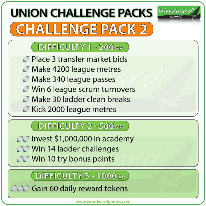 Blackout Rugby Union Challenge Pack 2 - Challenges and XP