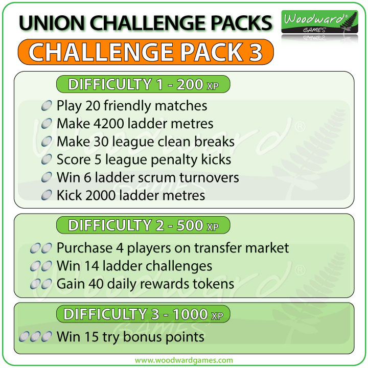 Union Challenge Pack 3 - Blackout Rugby Challenges for Unions