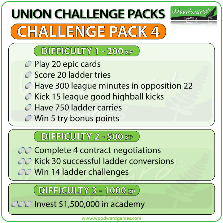 Blackout Rugby Union Challenge Pack 4 - XP and Union Challenges