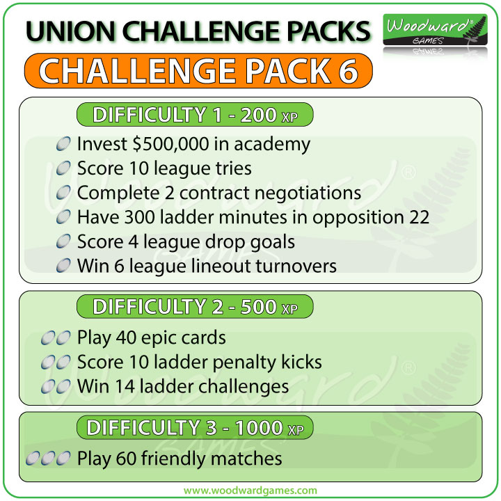 Blackout Rugby Challenge Pack 6 for Unions - List of Challenges and XP