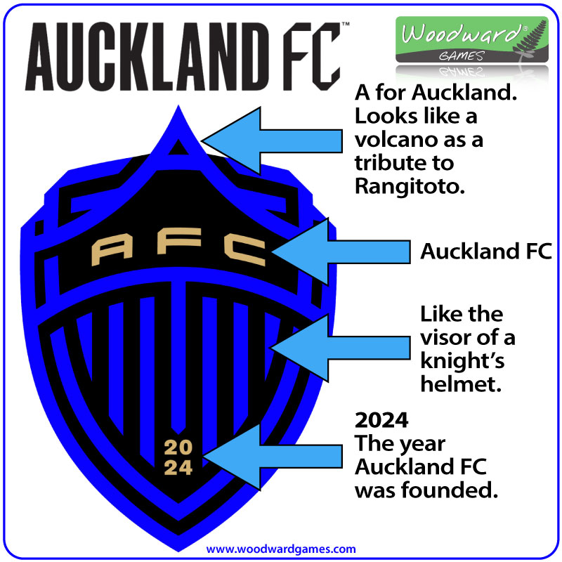 Auckland FC Logo - AFC Crest Design & Meaning - AFC Club - Woodward Games